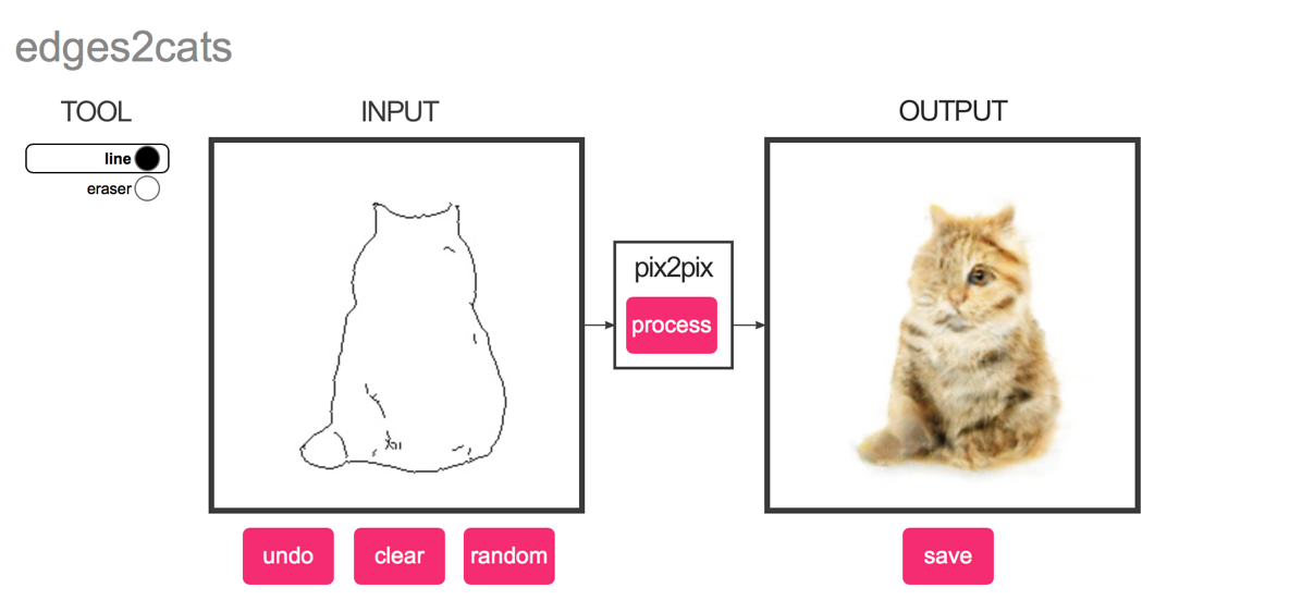 Screenshot of the 'edges to cats' app