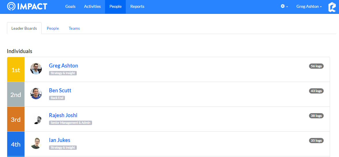 screenshot of a website showing a leaderboard