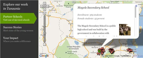 camfed impact map