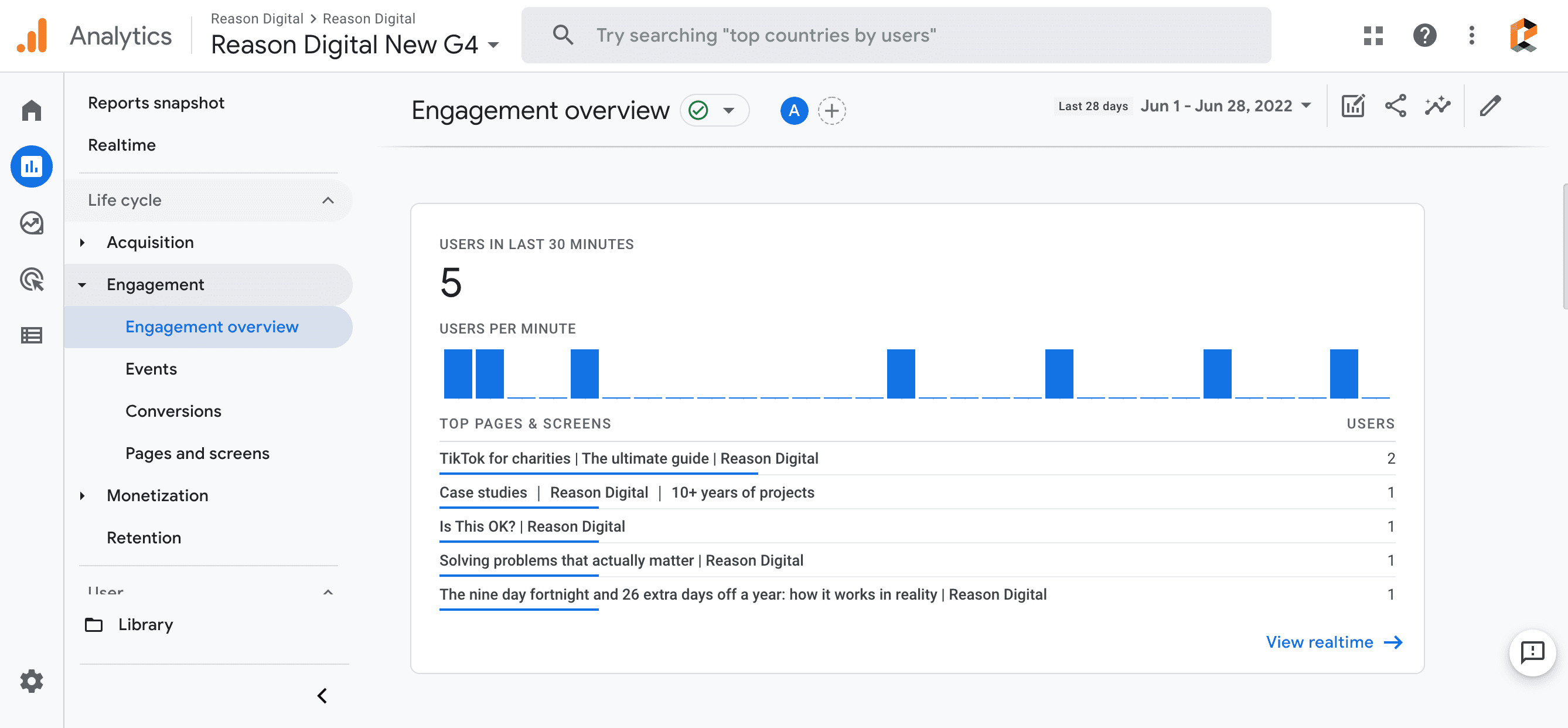 screenshot of Reason Digital GA4 account