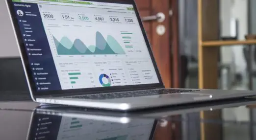 Digital budget and content budget