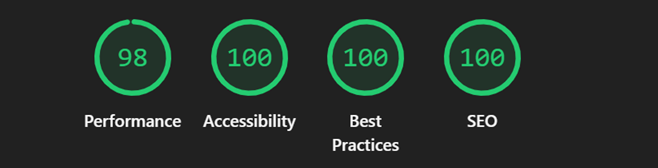 Outward Bound's Google Lighthouse scores - 98 performance, 100 accessibility, 100 best practices, 100 SEO