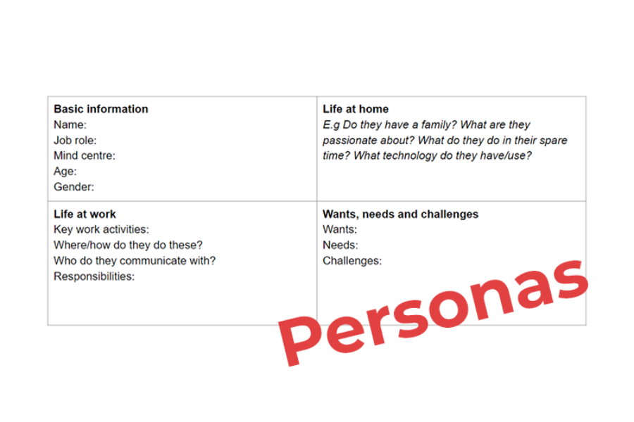 user research persona template