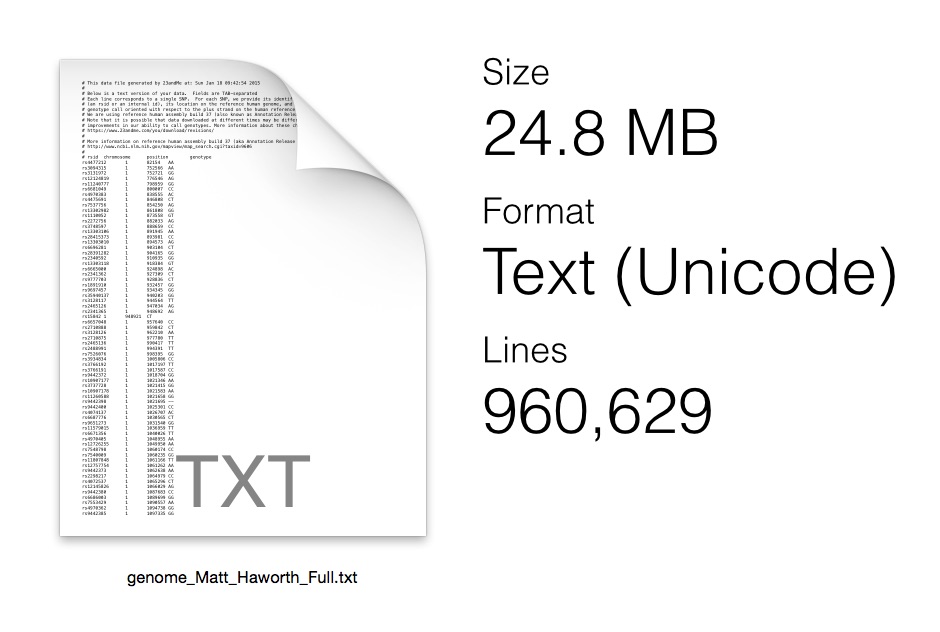 screenshot of .txt file of Matt's genome