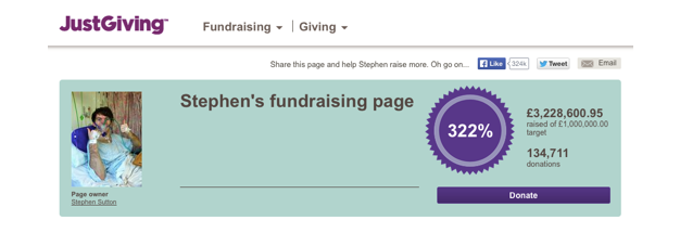 screenshot of stephen's just giving page
