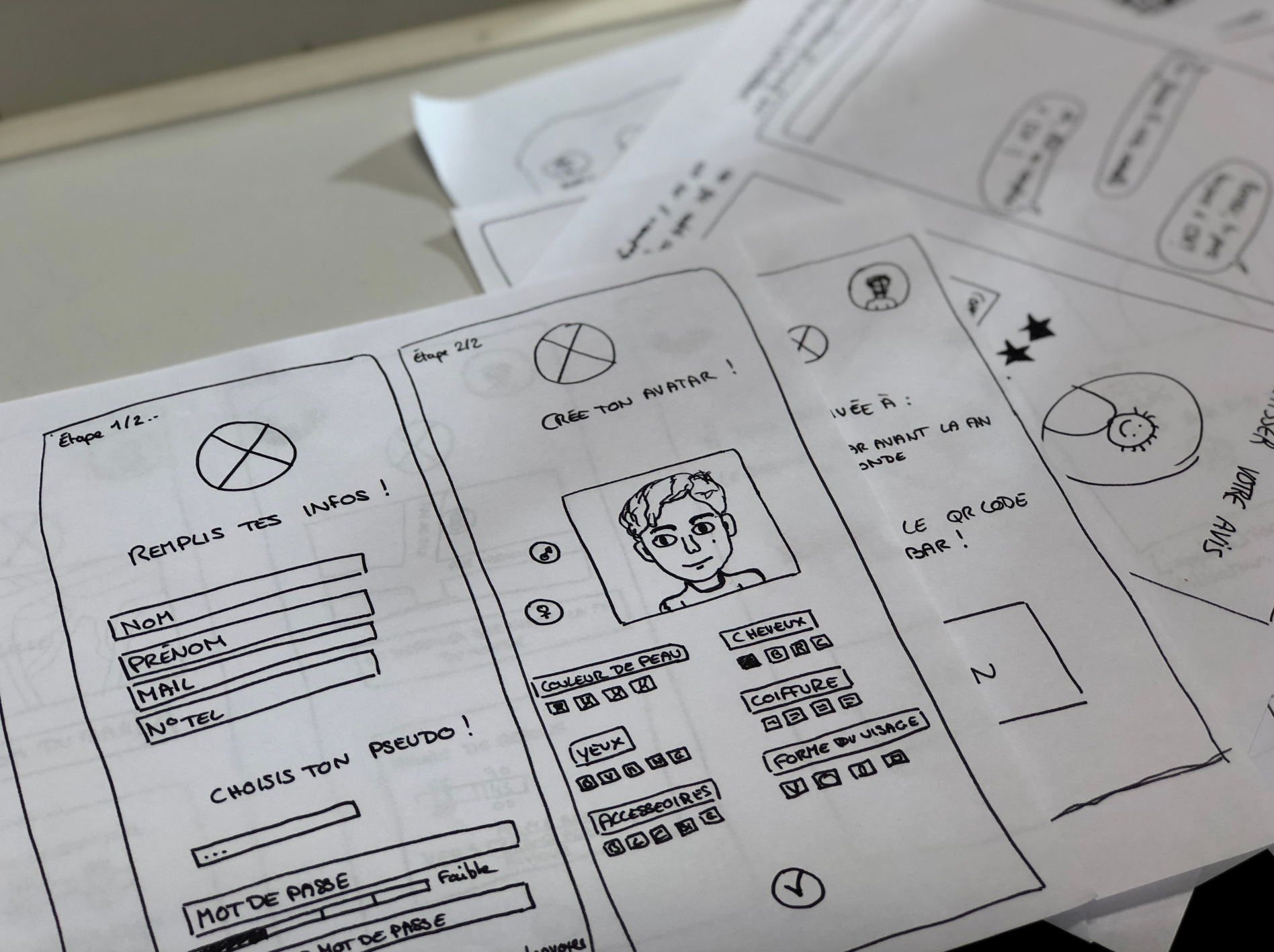user personas and prototype drawings