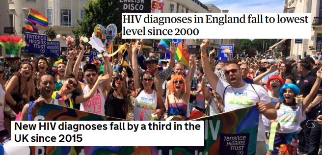 campaigners on the street for THT, overlaid with headlines detailing decreasing HIV diagnoses in England